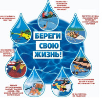 Памятка МЧС о безопасности на воде Памятка МЧС о безопасности на воде.