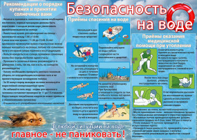 Безопасность на воде Безопасность на воде.