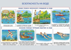 Безопасность на воде Безопасность на воде.