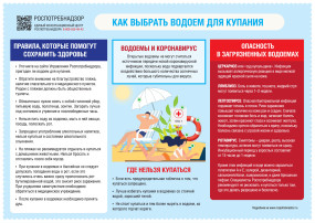 Водоем для купания Водоем для купания.